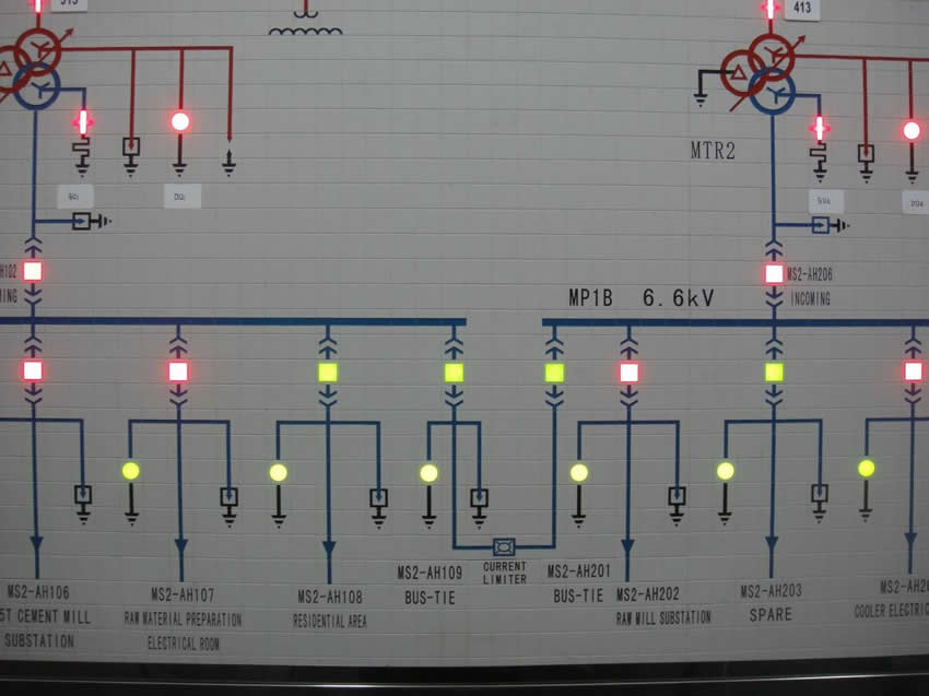 快速限流器进入马来西亚市场